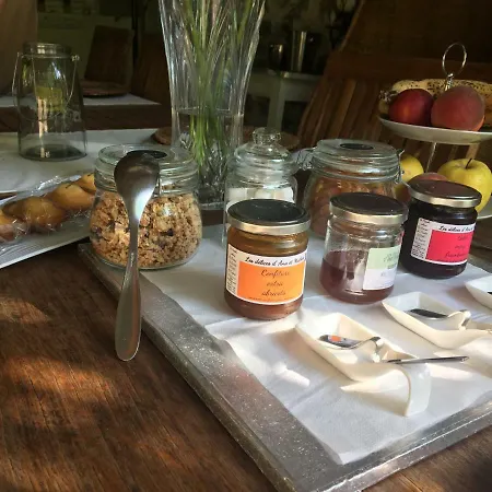 Bed & Breakfast D'hotes Sandra Annot